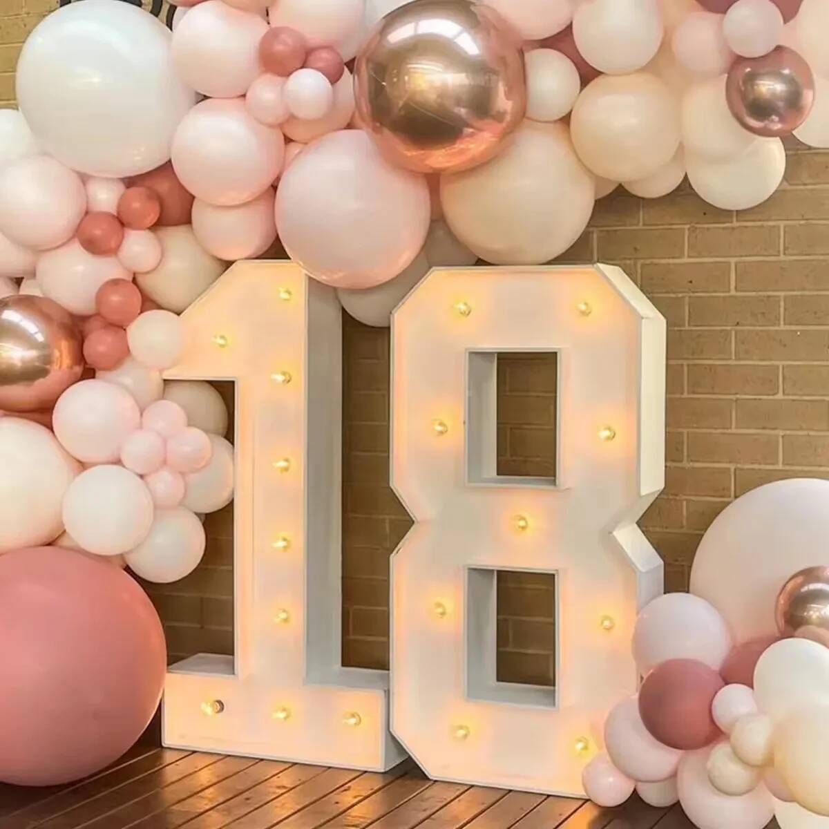 Giant Number Led Light for Kid – обзор и цена Led Balloon Light