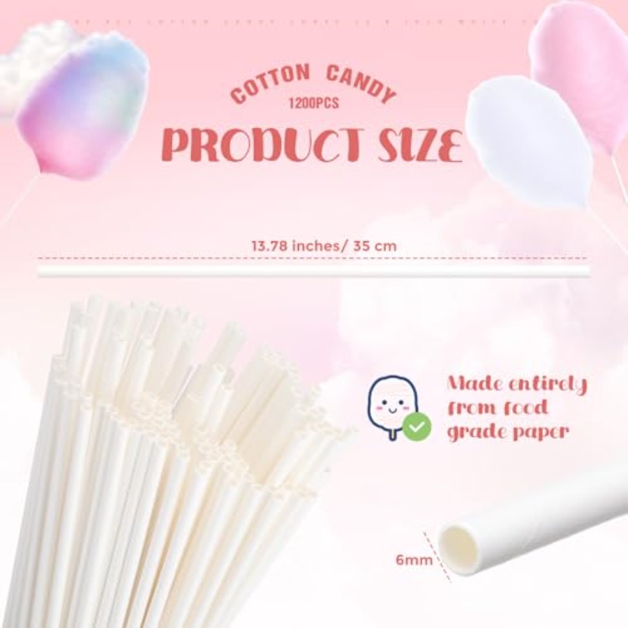 Honeydak Pcs Cotton Candy Cone – обзор и цена Cotton Candy Cone