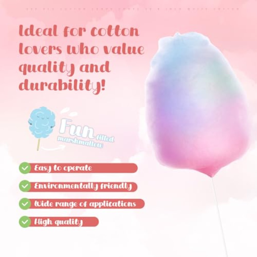 Honeydak Pcs Cotton Candy Cone – обзор и цена Cotton Candy Cone