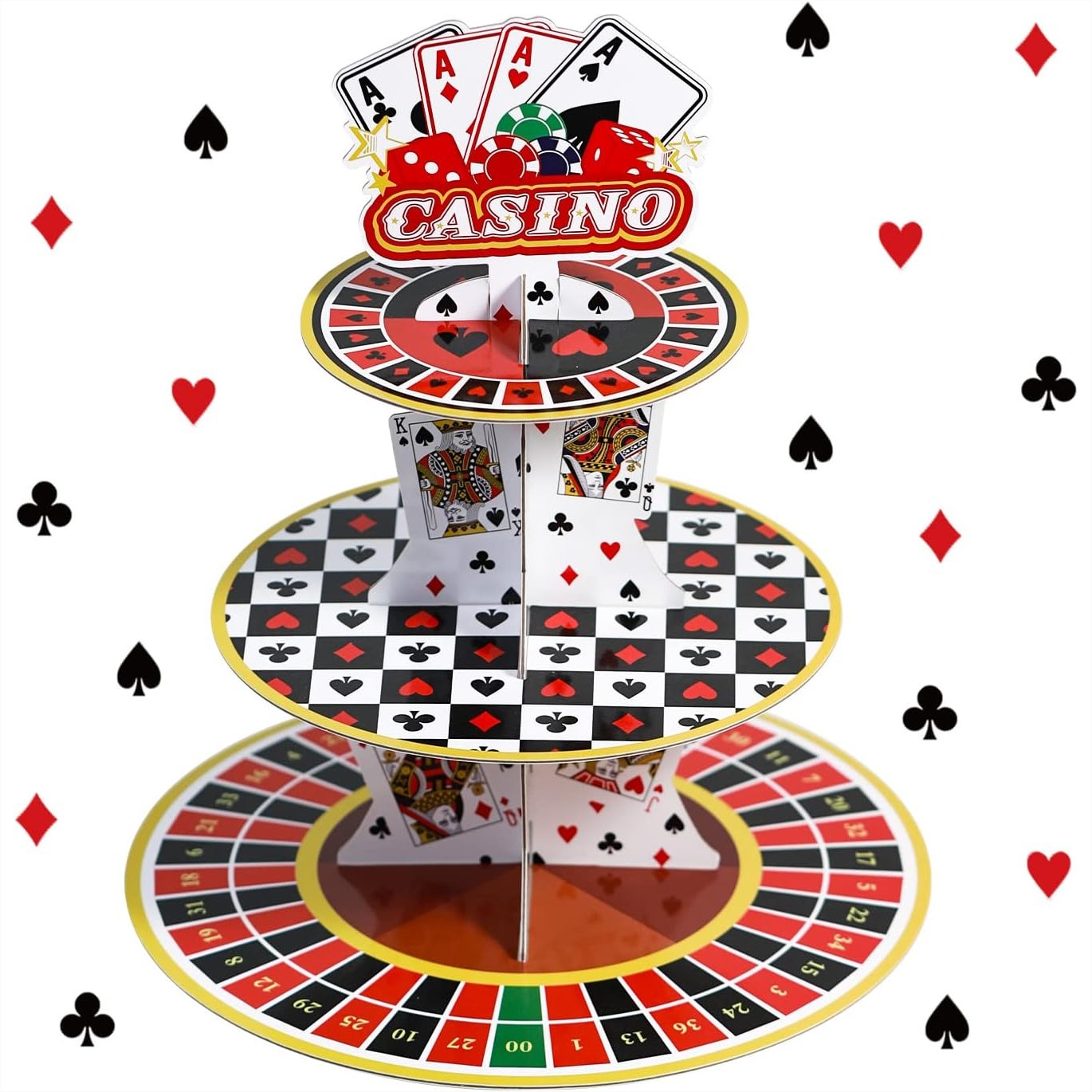 Casino Cupcake Stand 3 Tier fo – обзор и цена Cupcake Stand Tier